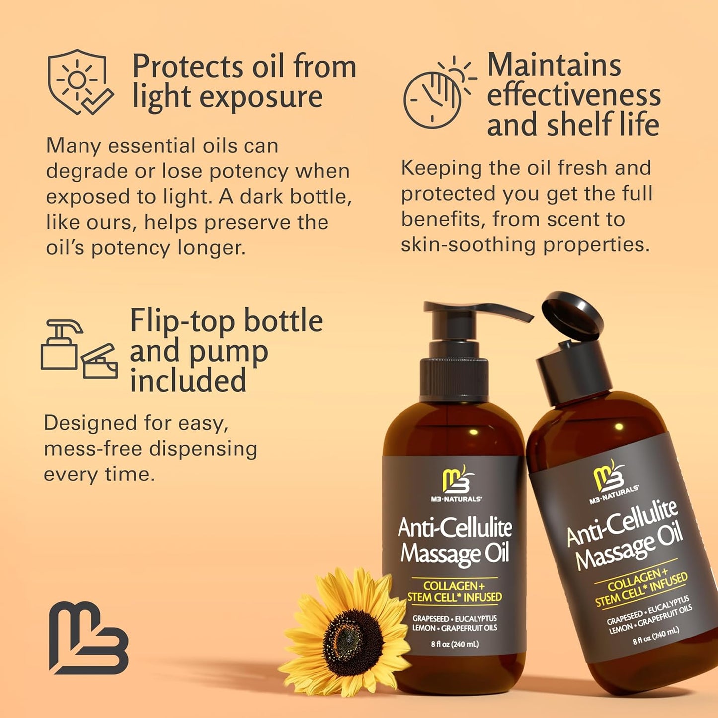 Anti Cellulite Massage Oil